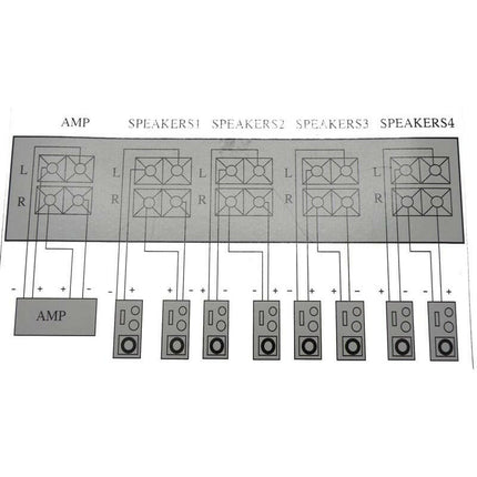 Comutador Colunas 4 Pares-Tv audio video-Valueline-Music Stage