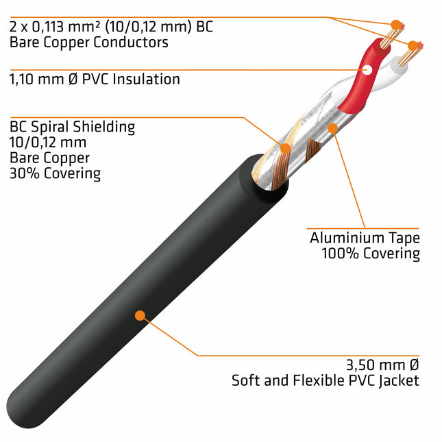 Cabo 2x RCA Macho / 2x RCA Macho 10mt