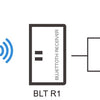 Receptor Audio Bluetooth