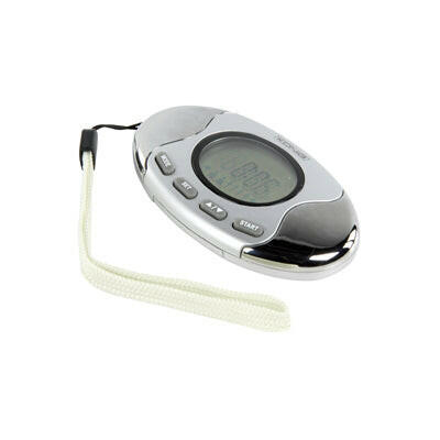 Analisador de Massa Corporal-Casa e pessoal-Konig-Music Stage