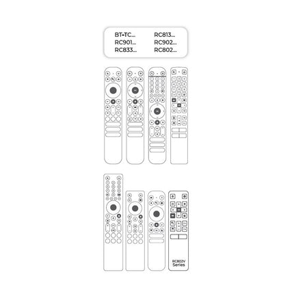 Telecomando Universal p/ TCL c/ Controlo de Voz