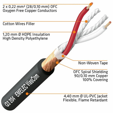 Cabo 3,5 Macho ST / 6,35 Macho ST 5mt-Colunas-Emelec-Music Stage