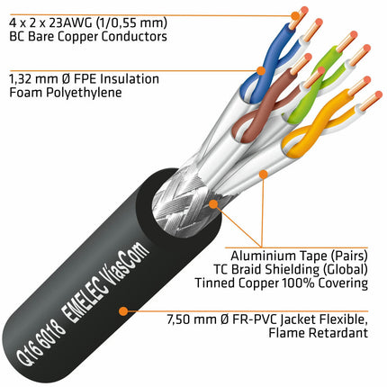 Cabo CAT6A U/FTP RJ45 c/ Enrolador - 50mt-Fichas e cabos-Emelec-Music Stage