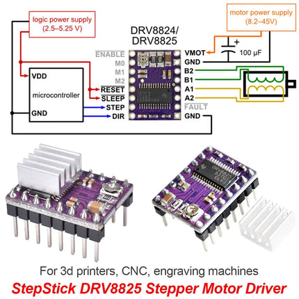 Módulo Controlador Motor Passo-Passo - DRV8825-PCB 4Camadas-Robotica e prototipagem-Funduino-Music Stage