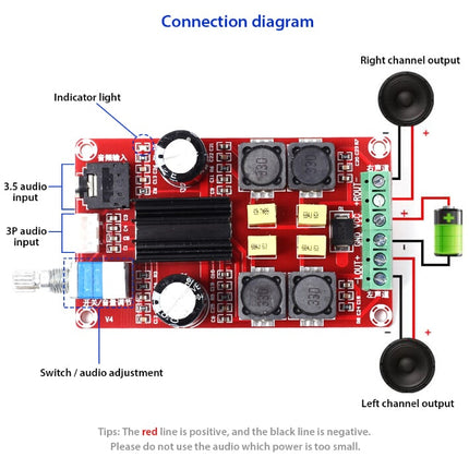 Módulo Amplificador Digital Estereo 50+50W - TPA3116-Robotica e prototipagem-Funduino-Music Stage