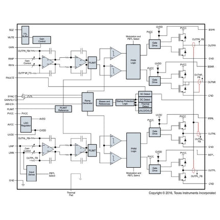 Módulo Amplificador Digital Estereo 50+50W - TPA3116-Robotica e prototipagem-Funduino-Music Stage