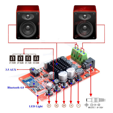 Módulo Amplificador Estereo 50+50W c/ Bluetooth 4.0-TDA7492P-Robotica e prototipagem-Funduino-Music Stage