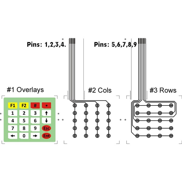 Teclado Membrana Matrix 4X5 p/ Funduino