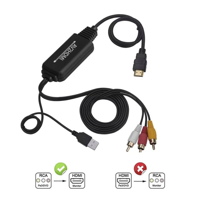 Conversor Vídeo + Audio RCA > HDMI-Tv audio video-Karma-Music Stage