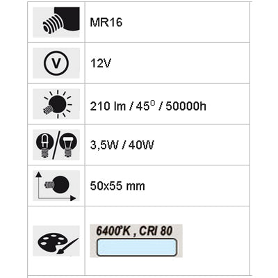 Lâmpada LED MR16 3,5W 80 Leds Branco Frio-Iluminacao e led-Nextec-Music Stage