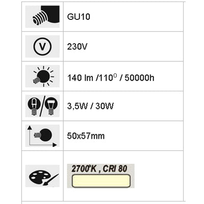 Lâmpada LED GU10 3,5W 140lm 60 Leds Ø5mm Branco Quente-Iluminacao e led-Nextec-Music Stage