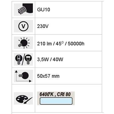 Lâmpada LED GU10 3,5W 210lm 80 Leds Ø5mm Branco Frio-Iluminacao e led-Nextec-Music Stage