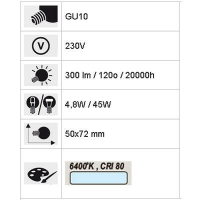 Lâmpada LED GU10 4,8W 300lm 24 Leds DIM Branco Quente-Iluminacao e led-Nextec-Music Stage