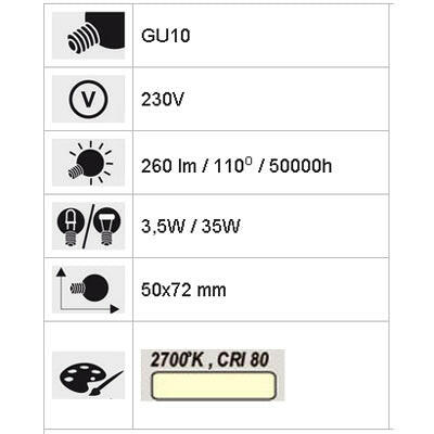Lâmpada LED GU10 3,5W 260lm 60 Leds Branco Quente-Iluminacao e led-Nextec-Music Stage