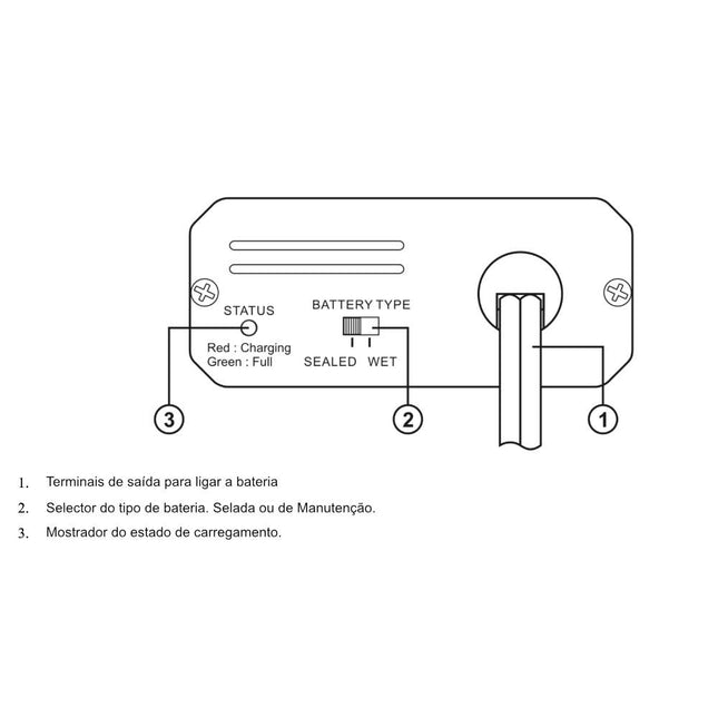 Carregador Baterias de Chumbo 12V 5A