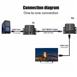Extensor HDMI Cat6 máx 100mt (1x RJ45)-Tv audio video-SMI-Music Stage