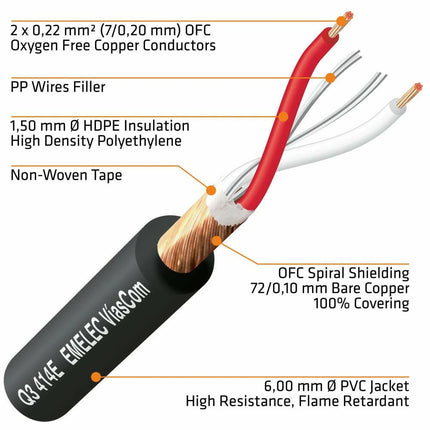 Cabo Microfone Ø6mm 2 Cond.+ Malha 92mt Ultra Resistente-Fichas e cabos-Emelec-Music Stage