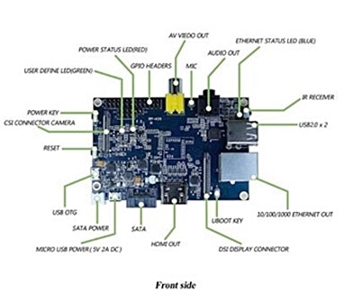 Microcomputador Banana Pi-M1 1GB-Robotica e prototipagem-Banana Pi-Music Stage