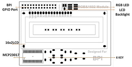 Módulo Display RGB 1602 p/ Banana-Robotica e prototipagem-Banana Pi-Music Stage
