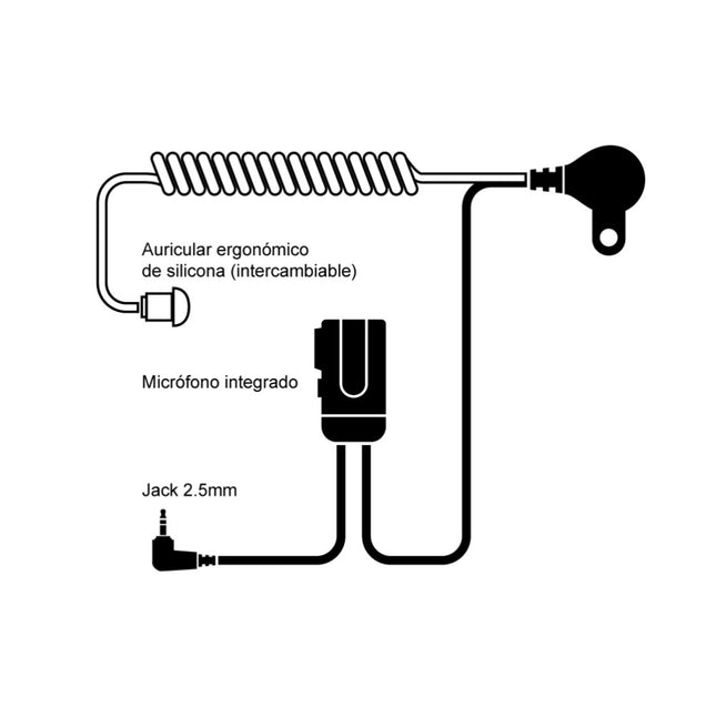 Auricular p/ Walkie Talkie - Ficha 2,5mm (Par)-Redes-Informática-SMI-Music Stage