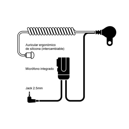 Auricular p/ Walkie Talkie - Ficha 2,5mm (Par)-Redes-Informática-SMI-Music Stage