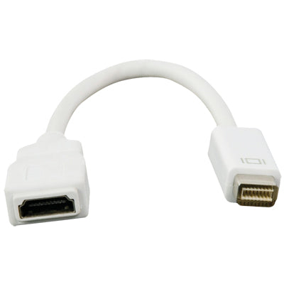 Adaptador HDMI Fêmea / Mini DVI 20cm-Fichas e cabos-Goobay-Music Stage