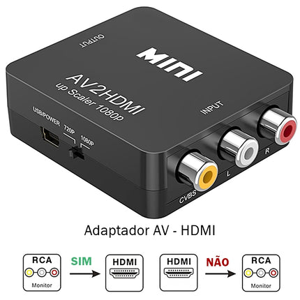 Conversor Vídeo+Audio RCA > HDMI-Tv audio video-SMI-Music Stage