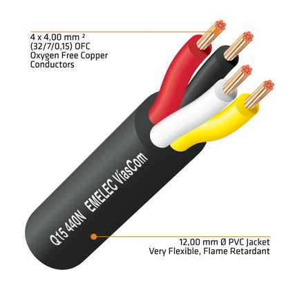Cabo Coluna 4×4,00 mm² Redondo 100 metros