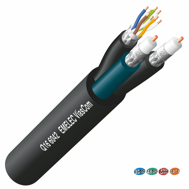 Cabo híbrido preto com fios coloridos