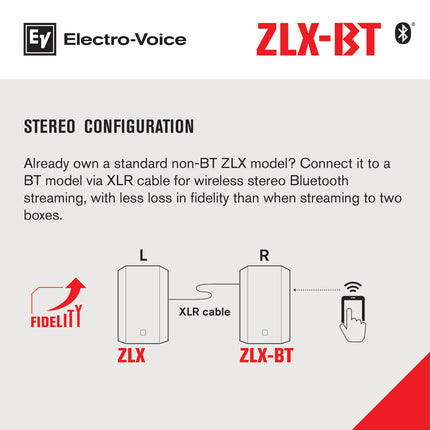 1Top -15 Pulgadas con Bluetooth Electro Voice - ZLX 15BT - Alquiler