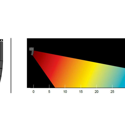 Sistema Dilos 2-Fos-Music Stage