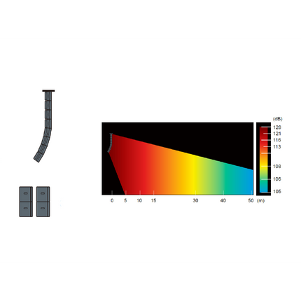 Sistema KOS 4-Fos-Music Stage