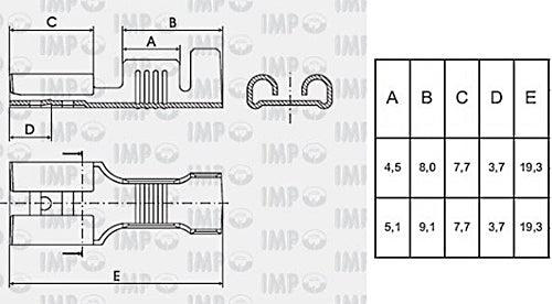 Capa p/ Terminal Faston Fêmea - 6,3mm-Electricidade-SMI-Music Stage