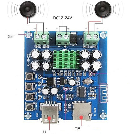 Módulo Amplificador 50+50W USB/SD/Bluetooth - TPA3116D2-Robotica e prototipagem-Funduino-Music Stage